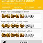 bet on eurojackpot